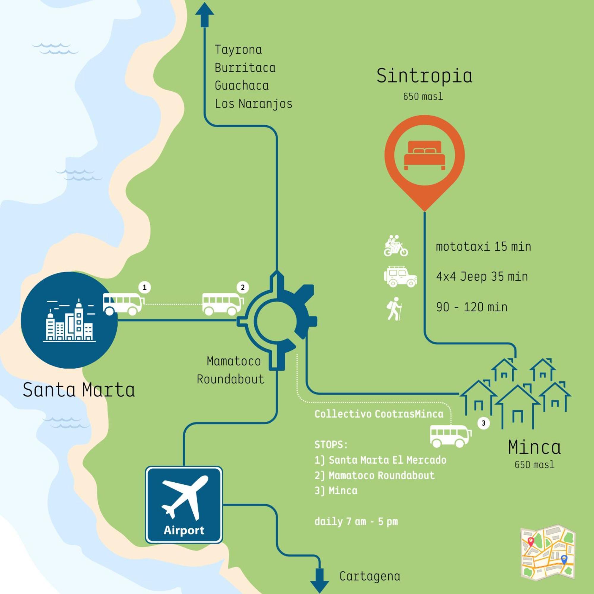 Minca Sintropia - Sustainable Lodge & Organic Coffee Finca エクステリア 写真